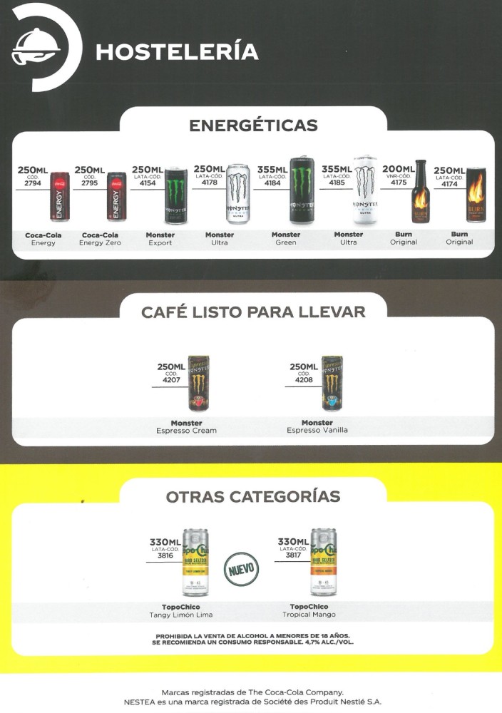 Bebidas energéticas y cafés