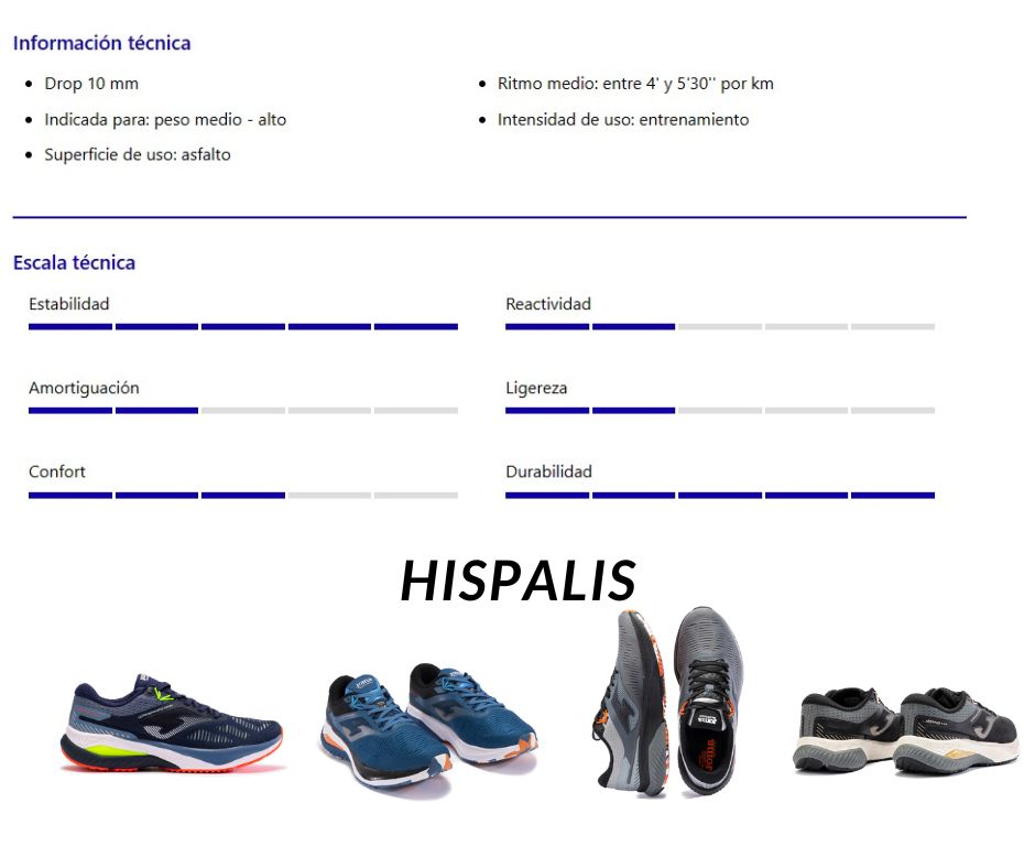 Las mejores zapatillas Joma para running - StreetProRunning Blog