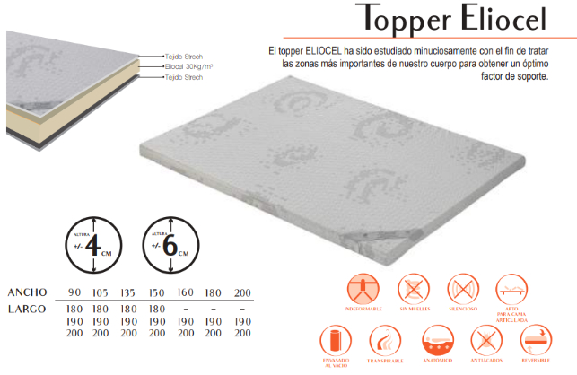 Topper eliocel