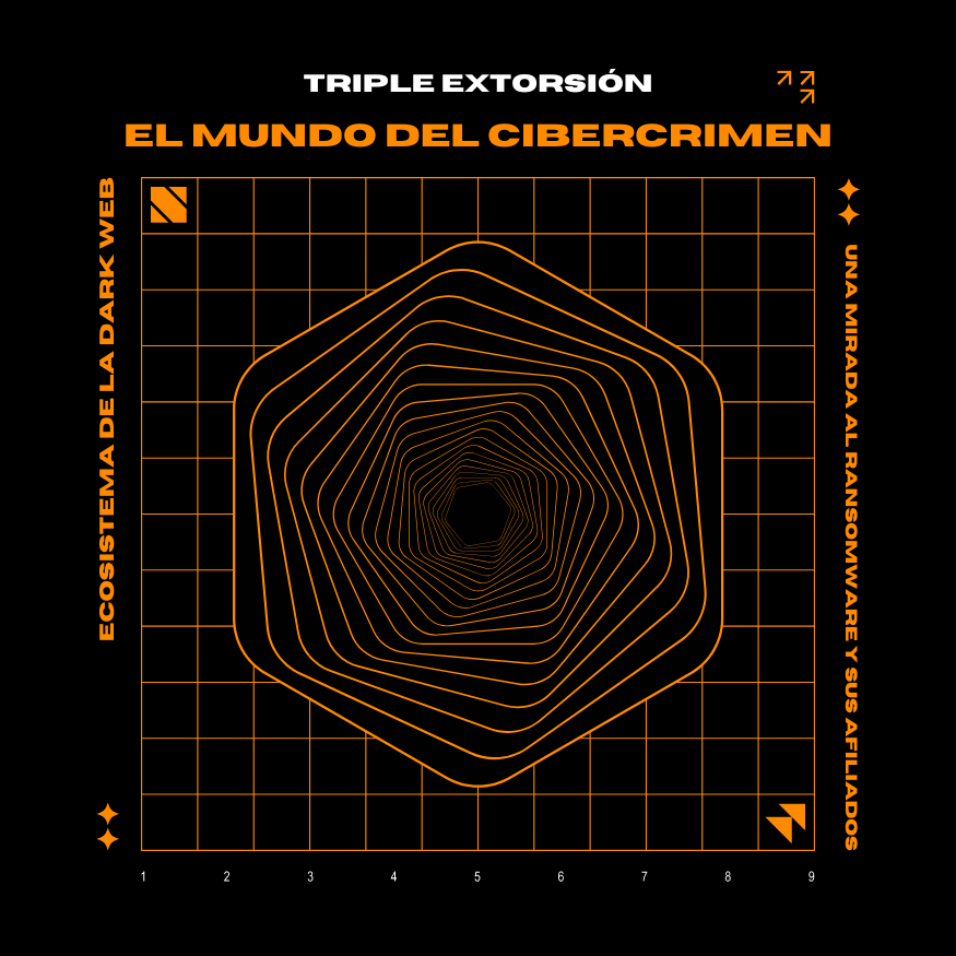 "La amenaza implacable: Triple extorsión y el aterrador dominio de la Dark Web en el mundo del ransomware"