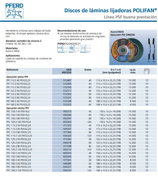 discos de laminas psf z pferd