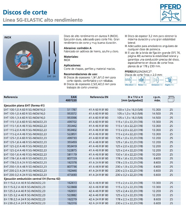 discos corte sg inox pferd